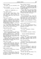 giornale/TO00192225/1935/unico/00000511