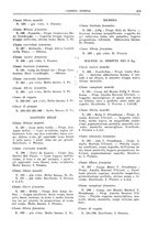 giornale/TO00192225/1935/unico/00000513