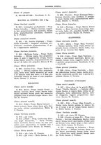 giornale/TO00192225/1935/unico/00000514