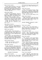 giornale/TO00192225/1935/unico/00000515