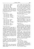 giornale/TO00192225/1935/unico/00000573