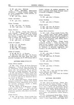 giornale/TO00192225/1935/unico/00000574