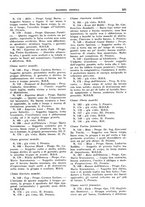 giornale/TO00192225/1935/unico/00000597