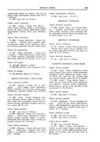 giornale/TO00192225/1935/unico/00000601