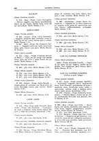 giornale/TO00192225/1935/unico/00000608