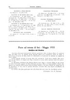 giornale/TO00192225/1937/unico/00000102