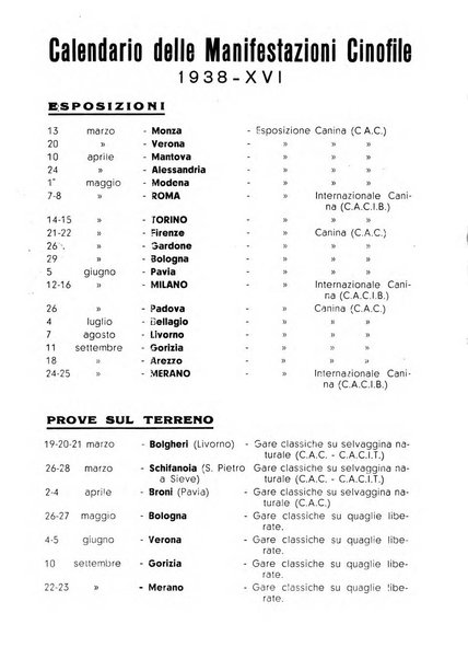 Rassegna cinofila organo ufficiale dell'Ente nazionale della cinofilia italiana