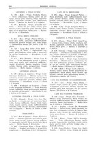 giornale/TO00192225/1937/unico/00000264