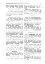 giornale/TO00192225/1937/unico/00000265