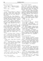 giornale/TO00192225/1937/unico/00000268