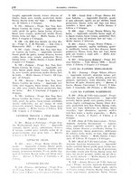 giornale/TO00192225/1937/unico/00000286
