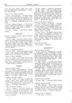 giornale/TO00192225/1937/unico/00000322