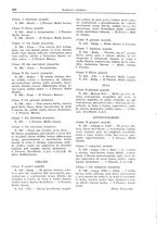 giornale/TO00192225/1937/unico/00000324
