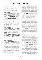 giornale/TO00192225/1938/unico/00000196