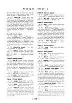 giornale/TO00192225/1938/unico/00000197