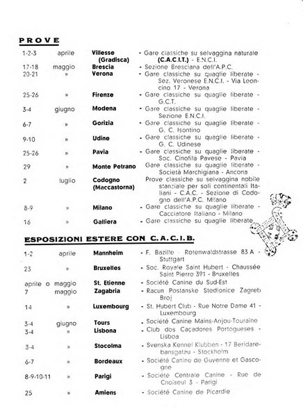 Rassegna cinofila organo ufficiale dell'Ente nazionale della cinofilia italiana