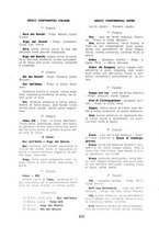 giornale/TO00192225/1939/unico/00000184
