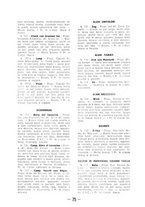 giornale/TO00192225/1940/unico/00000085