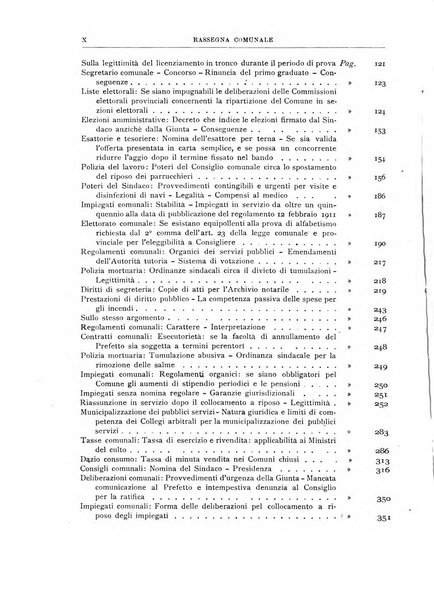 Rassegna comunale studi, legislazione, giurisprudenza, cronache con speciale riguardo ai poteri doi polizia ed ai servizi pubblici