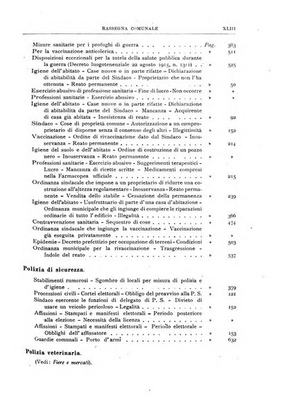 Rassegna comunale studi, legislazione, giurisprudenza, cronache con speciale riguardo ai poteri doi polizia ed ai servizi pubblici