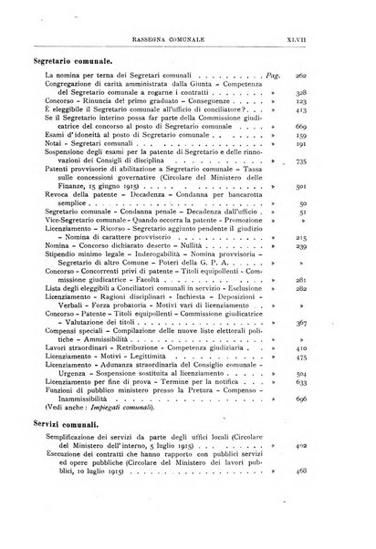 Rassegna comunale studi, legislazione, giurisprudenza, cronache con speciale riguardo ai poteri doi polizia ed ai servizi pubblici