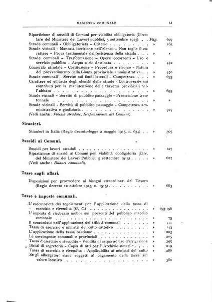 Rassegna comunale studi, legislazione, giurisprudenza, cronache con speciale riguardo ai poteri doi polizia ed ai servizi pubblici