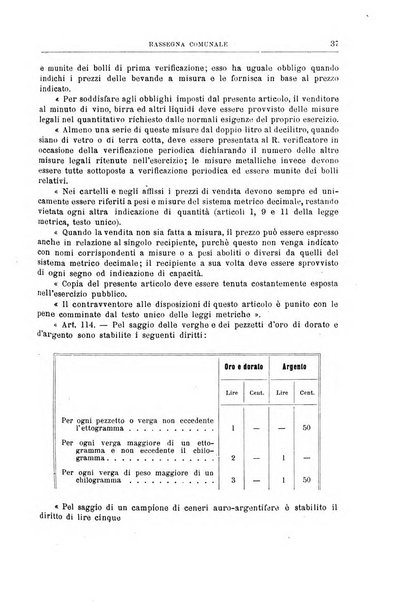 Rassegna comunale studi, legislazione, giurisprudenza, cronache con speciale riguardo ai poteri doi polizia ed ai servizi pubblici