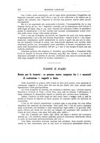 giornale/TO00192232/1915/unico/00000520