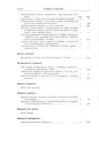 giornale/TO00192232/1916/unico/00000034