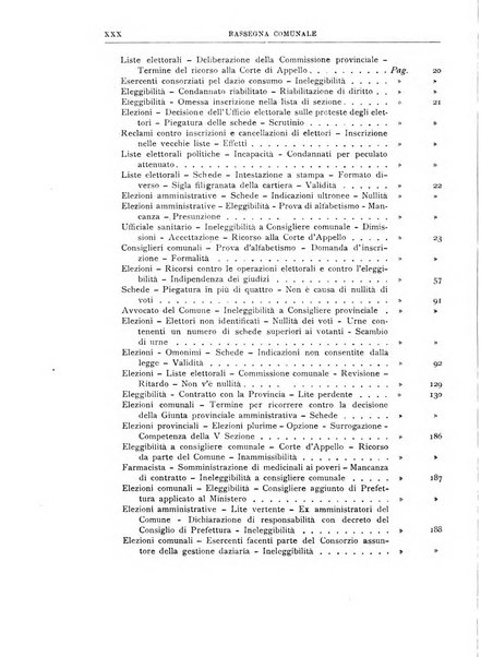 Rassegna comunale studi, legislazione, giurisprudenza, cronache con speciale riguardo ai poteri doi polizia ed ai servizi pubblici