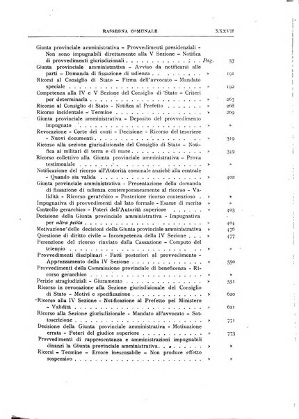 Rassegna comunale studi, legislazione, giurisprudenza, cronache con speciale riguardo ai poteri doi polizia ed ai servizi pubblici