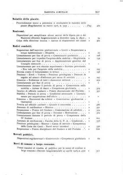 Rassegna comunale studi, legislazione, giurisprudenza, cronache con speciale riguardo ai poteri doi polizia ed ai servizi pubblici