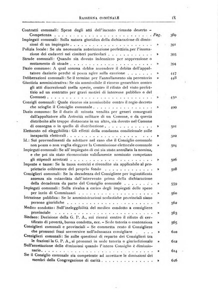 Rassegna comunale studi, legislazione, giurisprudenza, cronache con speciale riguardo ai poteri doi polizia ed ai servizi pubblici