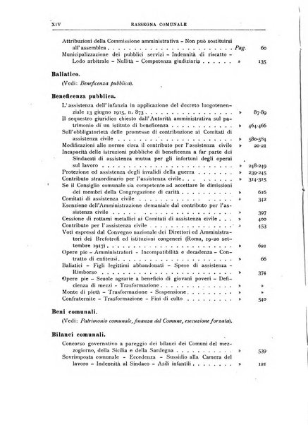 Rassegna comunale studi, legislazione, giurisprudenza, cronache con speciale riguardo ai poteri doi polizia ed ai servizi pubblici