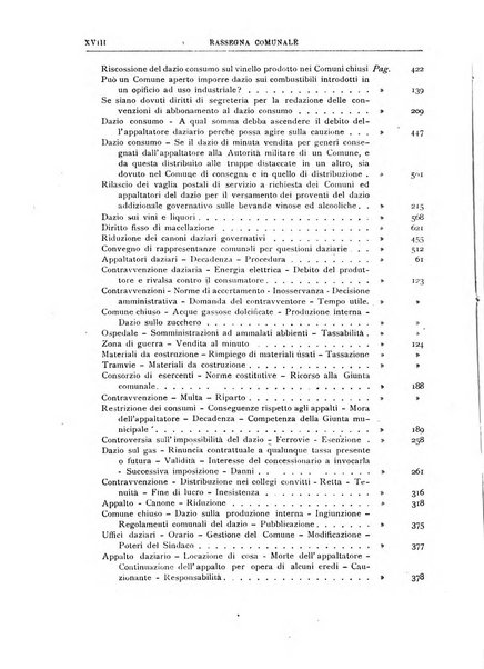 Rassegna comunale studi, legislazione, giurisprudenza, cronache con speciale riguardo ai poteri doi polizia ed ai servizi pubblici