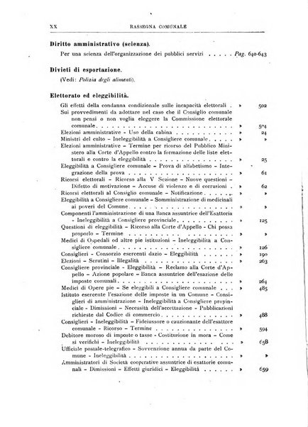 Rassegna comunale studi, legislazione, giurisprudenza, cronache con speciale riguardo ai poteri doi polizia ed ai servizi pubblici