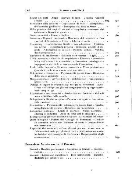 Rassegna comunale studi, legislazione, giurisprudenza, cronache con speciale riguardo ai poteri doi polizia ed ai servizi pubblici