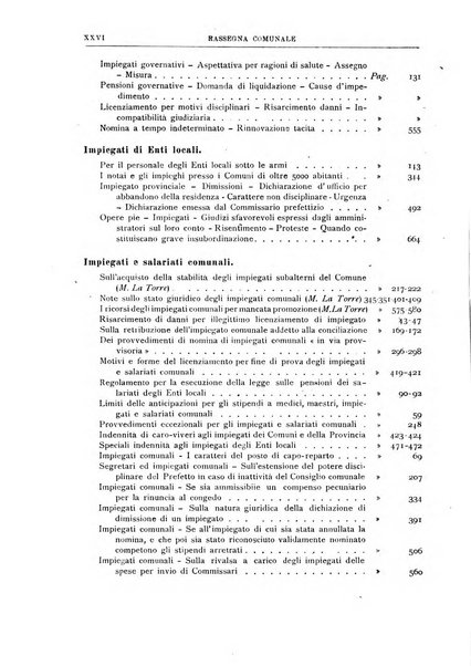 Rassegna comunale studi, legislazione, giurisprudenza, cronache con speciale riguardo ai poteri doi polizia ed ai servizi pubblici