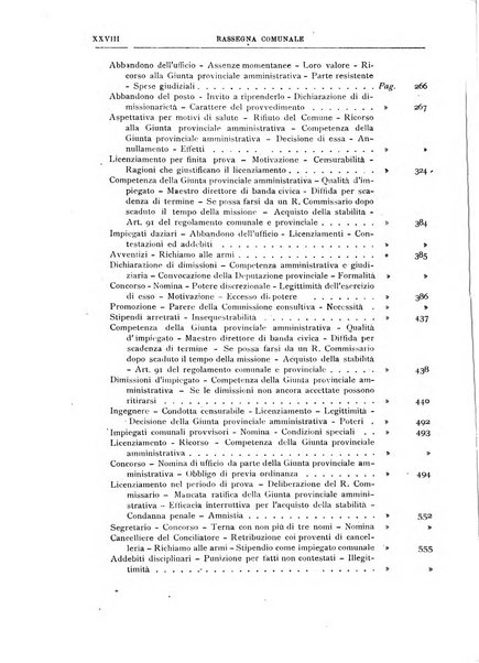 Rassegna comunale studi, legislazione, giurisprudenza, cronache con speciale riguardo ai poteri doi polizia ed ai servizi pubblici