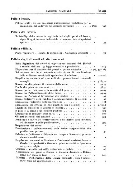 Rassegna comunale studi, legislazione, giurisprudenza, cronache con speciale riguardo ai poteri doi polizia ed ai servizi pubblici