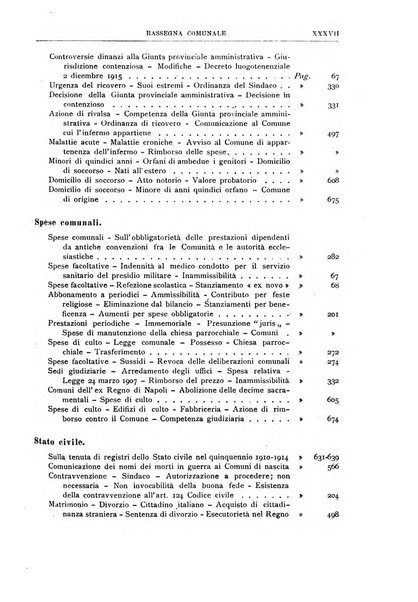 Rassegna comunale studi, legislazione, giurisprudenza, cronache con speciale riguardo ai poteri doi polizia ed ai servizi pubblici