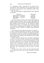 giornale/TO00192234/1908/v.2/00000212