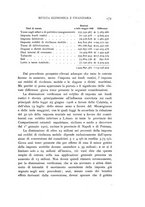 giornale/TO00192234/1908/v.3/00000193