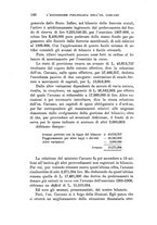 giornale/TO00192234/1909/v.1/00000344