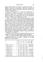 giornale/TO00192234/1910/v.2/00000085