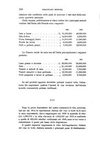 giornale/TO00192234/1911/v.4/00000384