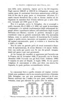 giornale/TO00192234/1913/v.1/00000023