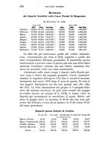 giornale/TO00192234/1913/v.1/00000494