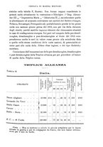 giornale/TO00192234/1913/v.1/00000699