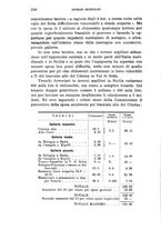 giornale/TO00192234/1913/v.2/00000258